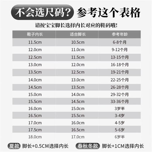 NUBEKIDS British children's shoes, girls' sports shoes, mesh spring and summer low-top baby boy anti-slip breathable sneakers, Cuikaki 26, inner length 16.5cm, recommended foot length is about 15.5cm