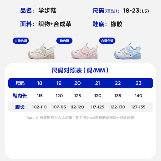 Minibala (minibala) children's shoes, baby toddler shoes, summer new children's anti-collision soft bottom toe box shoes, infant and toddler cushioning walking shoes, pink size 19, suitable for feet 10.7-11.5cm long