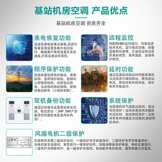 Hisense base station computer room industrial air conditioner 1/1.5/2/3/5/10 hp fixed frequency variable frequency air conditioner constant temperature dehumidification substation equipment communication base station dedicated 5 hp KFR-120LW/TS16DSBp-A2