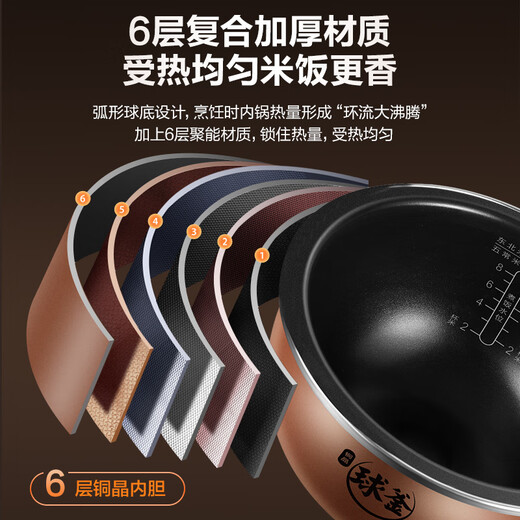 SUPOR small rice cooker for 2-3 people 3 liters IH heating ball kettle inner pot firewood rice multi-grain rice household electric cooking pot non-stick pot smart reservation small mini rice cooker SF30HC0952