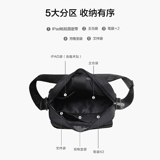 Septwolves Messenger Bag Men's Shoulder Bag Portable Backpack Business Casual Lightweight Commuting Travel Portable Men's Bag Birthday Gift