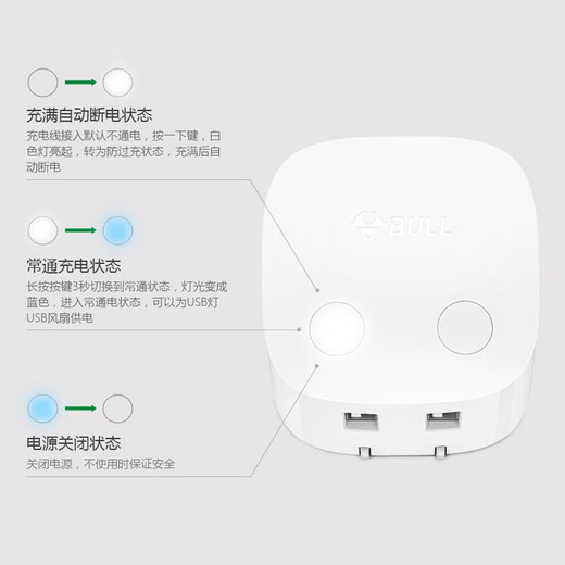Bull anti-overcharge USB Rubik's Cube socket / automatic power-off charger strip when the mobile phone is full / intelligent anti-overcharge strip and timing charger drag strip multi-function charging plug Wireless anti-overcharge plug U212T Yunduo White