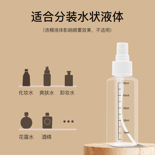 Skin care spray bottle travel refill bottle 50ml*3 with graduated alcohol press small spray bottle empty bottle MF8062