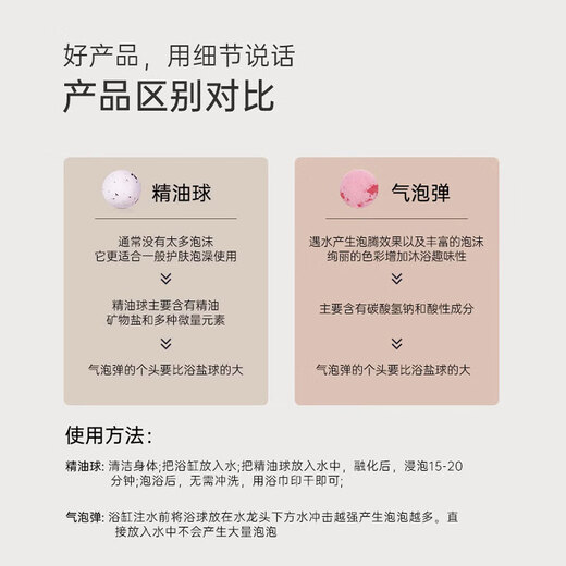 STENDERS Bath Salt Bath Ball Bath Gift Box 100g*4 Bath Ball Gift Box Popular Products Birthday Gifts for Boyfriend and Girlfriend