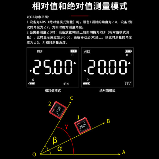 Renjuyi LM320C digital display inclinometer high-precision digital display angle meter mini angle ruler with magnetic level LM320C