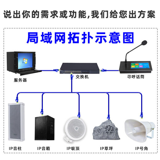 Lingsheng 4G Campus Intelligent IP Network Emergency SIP Cloud Broadcast Speaker Speaker Column Remote Wireless Speaker Engineering Model 150W