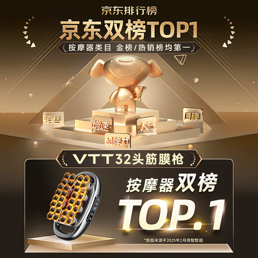 VTT Germany 32-head fascia gun multi-head muscle massager 32 waist legs whole body cervical vertebra 16 fully automatic kneading neck mask device calf birthday gift for girls 32 heads MAX model 30 gears + 75kg strength + 5C lithium battery