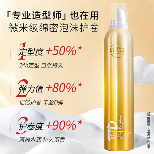 Love Hair Foam Hair Wax Curly Hair Moisturizing Styling Mousse Men's Elastin Fluffy Wool Curl Bubble Hair Wax Hair Gel Women's Elastic Curl Foam Hair Wax 450ml*1