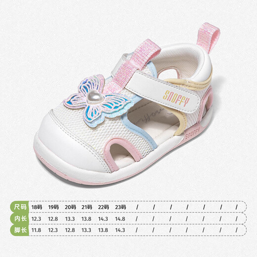 Snuffy Snuffy baby walking shoes 2026 summer new baby toddler sandals breathable soft sole non-slip sneakers Baiwucai 18 recommended foot length 11.8cm