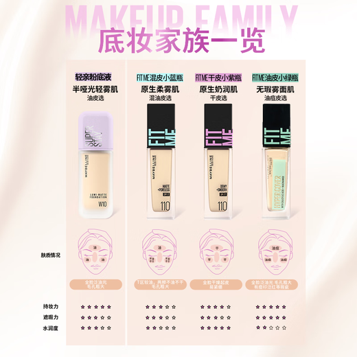 Maybelline FITME Liquid Foundation for Dry Skin Small Purple Bottle Brightening Concealer Dry Skin Moisturizing Sunscreen 120 Birthday Gift for Women