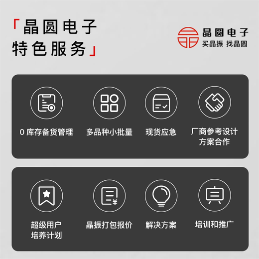 12.288MHz shock-resistant and vibration-resistant crystal oscillator SiT1618/8918/8920 wide temperature-55125 -40 - 125C 2016 100+ 2.5-3.3V