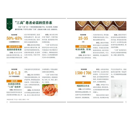 控糖降压减脂食谱  