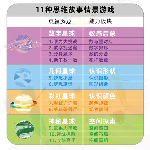 品果大颗粒积木男孩女孩动脑拼装早教玩具1-3-6周岁儿童节日生日礼物2 数智星纪元98颗粒【推荐2-6岁】