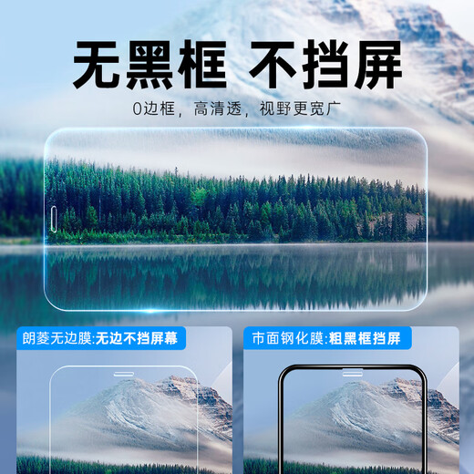 Lang Ling [2 Stücke] Geeignet für Apple 11/XR Tempered Film iPhone 11/XR Mobilfunkfilm HD Anti-Fall Grenceless Protective Film Nicht-Vollbildschirm-Abdeckung Anti-Fingerabdruck Anti-Fall-Fall-Film
