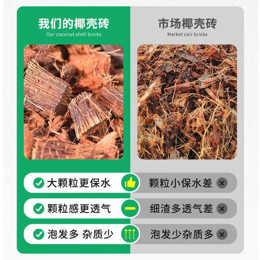 Coarse coconut shell bricks, special nutritious soil for orchids, Phalaenopsis plant material, succulent soil flowers, Clivia, coconut bran, desalted coconut bricks, high-quality imported large coconut bricks, 5 pieces, discount