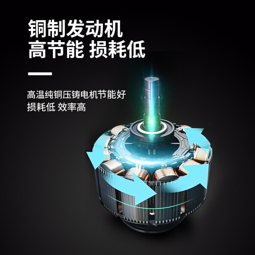 莎米特11-23款别克gl8电动尾门 gl8电动中门652 3T侧滑门gl8改装配件 ES28T/ES陆尊/653T电动尾门