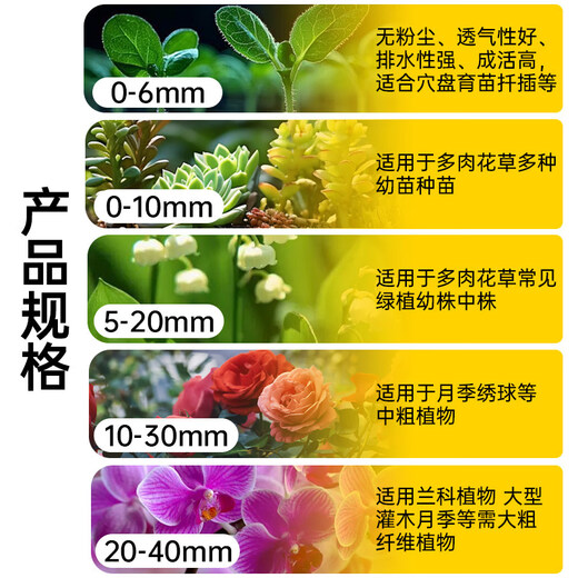 Pin's peat soil imported from Denmark, nutritional soil, old version of pure peat, succulent orchid, rose butterfly orchid and green plants, universal. Old version of Pin's 20-40mm extra thick 5 Jin Jin is equal to 0.5 kg, about 19 liters