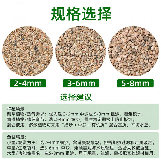 River sand finely screened coarse river sand succulent paving stone Clivia with soil particles planting flower fish tank landscaping bottom sand 10Jin Jin is equal to 0.5kg packed 2-4mm finely screened pure red volcanic stone moisturizing and moisturizing