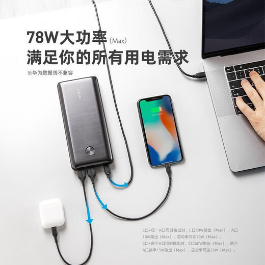 Ankeranker [Power Bank Series Wire Wireless Lading Mobile Power Supply Link Collection A12596V1 Purple 10K30W1A1C geliefert mit C-Kabel 5000-24000