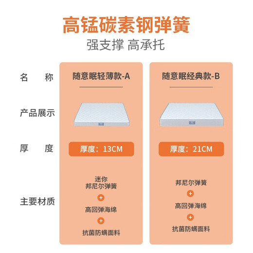Fengyang Matratze Ridge Frühlingsmatratze Simmons Anti-Mititen und antibakterielle Federmatratze 1,5*2M Matratze 1,8*2 m Suiyismus (leichte und dünne Stildicke 13 cm) 1350 mm*2000mm