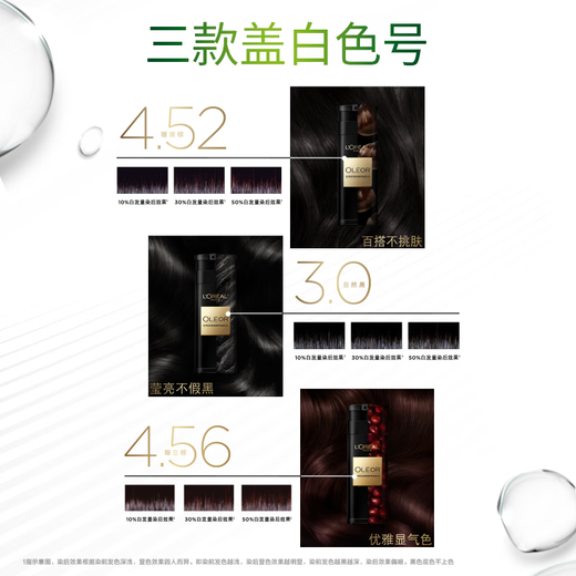 L'Oreal Easy Haarfärbecreme für Männer und Frauen zum Abdecken von grauem Haar zu Hause, Haarfärbemittel 4,52 Warmes Kastanienbraun, 200 g