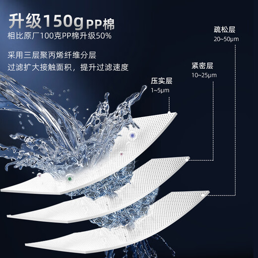 水博士通用海尔净水器机滤芯HRO5009-5/P8/P1/50-5H/5020-4ARO反渗透 适配HRO5009-5 1年常换4只AABD