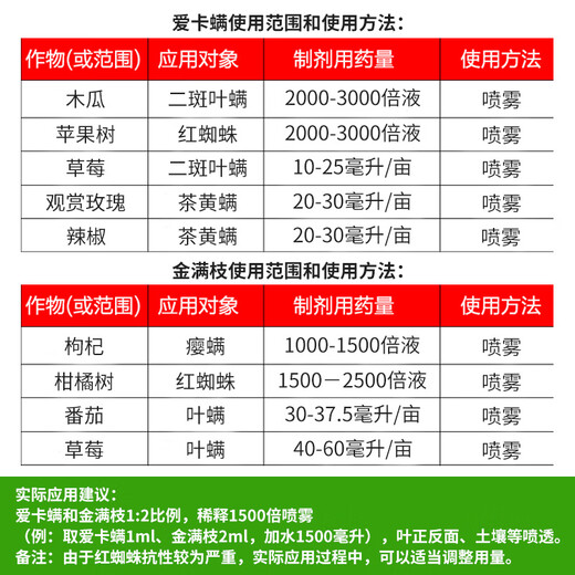 Eka mite 43% diphenylhydrazate Jinmanzhi 20% butofenyl flower aphid red spider pesticide insecticide and acaricide 15ml