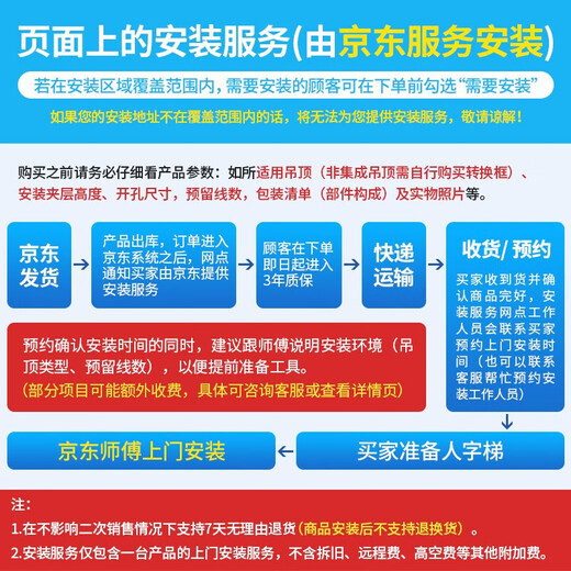 美的（Midea）【顶排】排气扇卫生间排风扇集成吊顶换气扇厨房一级能效300*300
