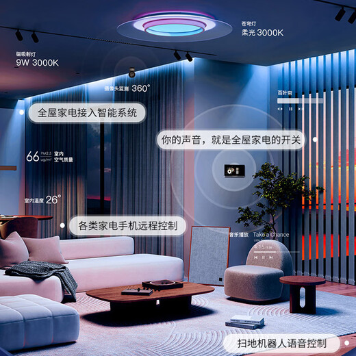 Xiaomi Xiaomi Mijia Whole House Smart Home Control System Set Green Rice Lighting Equipment Hotel Room Custom Design Ordinary Residential Scheme Design + Consultation + List