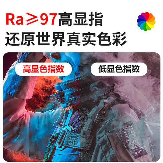 FSL Foshan Lighting LED light bar wick full spectrum modification light bar replacement H lamp light source module Ra97 high display 100W 52cm one for eight