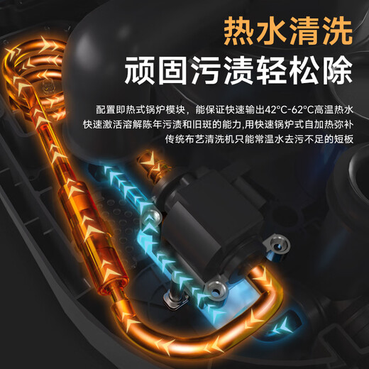 Westinghouse fabric cleaning machine high-temperature steam washing, spraying and suction all-in-one home sofa carpet curtain multi-function cleaning machine car beauty cleaning artifact WBY9001