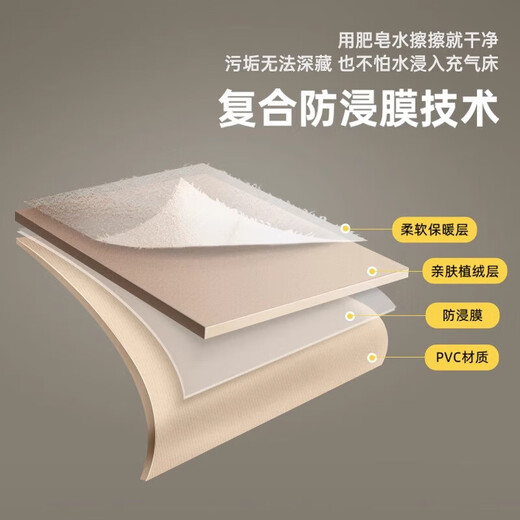 Explorer inflatable mattress automatic inflatable mattress bed for home outdoor camping single and double sleeping mats removable family three-person model one-click inflatable and deflated inflatable bed