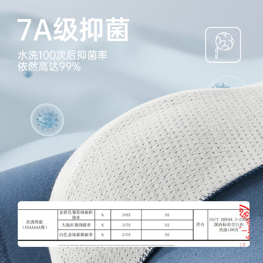 Urban Beauty Men's Underwear Men's Pure Cotton 7A Antibacterial Moisture-Absorbing Breathable Boxer Briefs Boys' Boxer Shorts Mixed Color 2XL