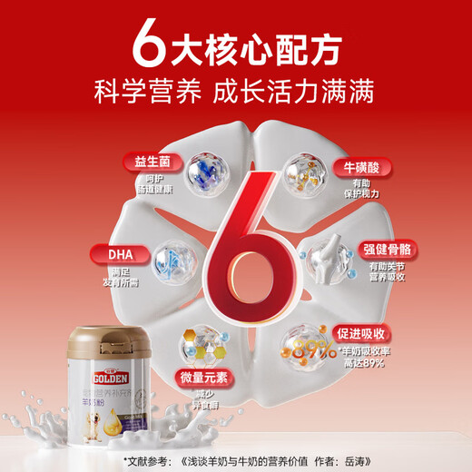 Gooden Dog Goat Milk Powder Puppy Puppy Newborn Dog Pet Milk Powder 200g Classic 200g - Free 2 bags to try