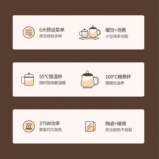 Aififulin Abschlussgeschenke für Lehrer Souvenirs Business Geschenke für Mitarbeiter Glass Health Pot Set Custom Souvenirs Preise Cream White [Doppelofen Health Pot] Handheld Color Box Model Health Pot Geschenk Souvenir Logo Anpassung