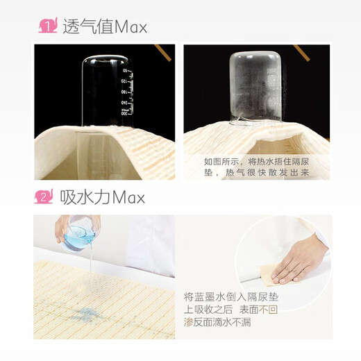 Nuomian urine separator pad can be washed with water, baby newborn baby care pad waterproof machine washable Nuomian children's kindergarten large size [Guobao Lianmeng + Huanhai Tongyou] 68*100CM
