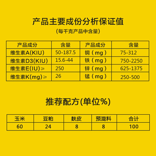 East China Zhengda 8% lactation pregnant gilt premix increases milk production, timely estrus, no constipation and fast recovery 8% pregnant sow 1 bag