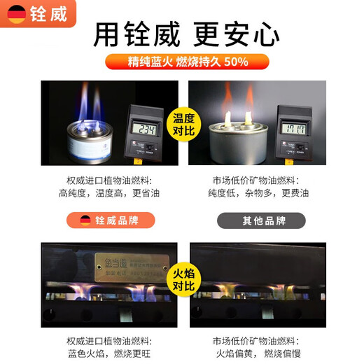 Fu Guan combustible de aceite respetuoso con el medio ambiente olla seca estufa de alcohol pequeña olla caliente combustible té cocinar aceite vegetal aceite mineral de calefacción seguro y respetuoso con el medio ambiente aceite respetuoso con el medio ambiente 5Jin Jin es igual a 0,5 kg, empaquetado alrededor de 30 cm