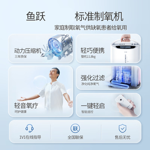 Oxygen generator household oxygen inhalation machine for elderly people 3L liter concentration 90% small household atomized oxygen machine [Home regular] 3ZW light sound upgrade one machine multi-purpose