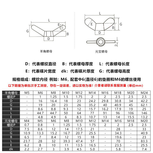 304 stainless steel claw hand nut big ear butterfly nut ingot screw cap fastener (ingot nut) M5
