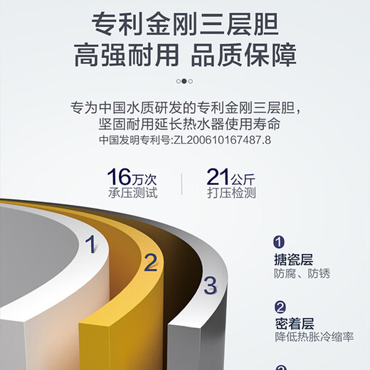电热水器60升立竖式电家用50L立式电热水器80L一级能效储水式 ES60V-V12200W速热/旋钮控温
