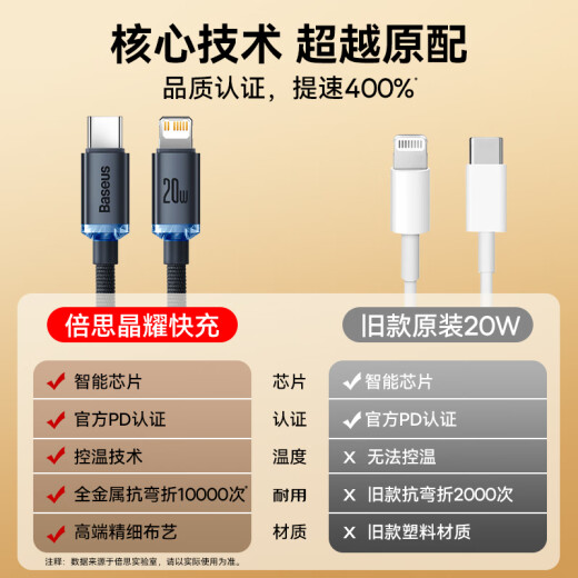 Baseus Apple data cable PD fast charging cable 20W charging cable suitable for iPhone14/13/12ProMax mobile phone Type-CtoLightning charger cable 1.2 meters