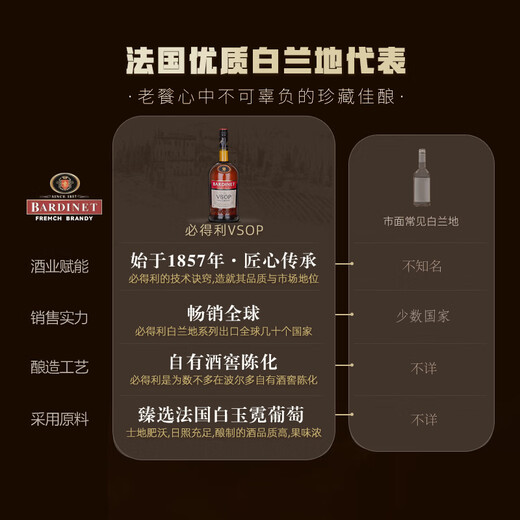 必得利（Bardinet） 法国进口洋酒 VSOP 白兰地 40度 1L 聚会礼物
