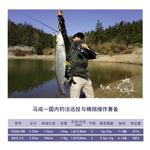 DAIWA 21 new product ZILLION Zilong competitive lane rod lightweight long-range shot wide high-carbon fishing rod 2.03 meters 682LXS straight handle