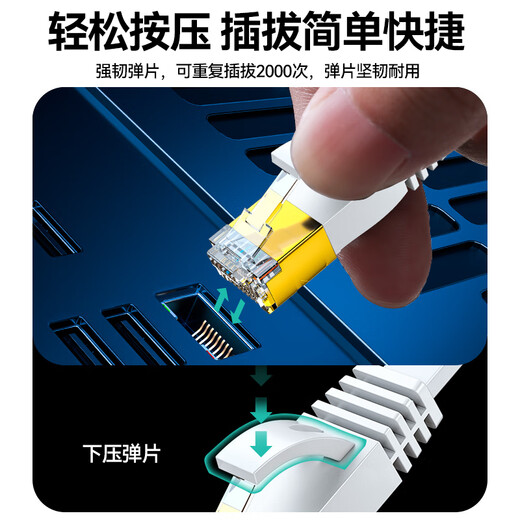 山泽(SAMZHE)七类网线 CAT7类扁平纯铜屏蔽工程网线 万兆电脑宽带家用成品跳线 扁线 白色2米CAT-702A