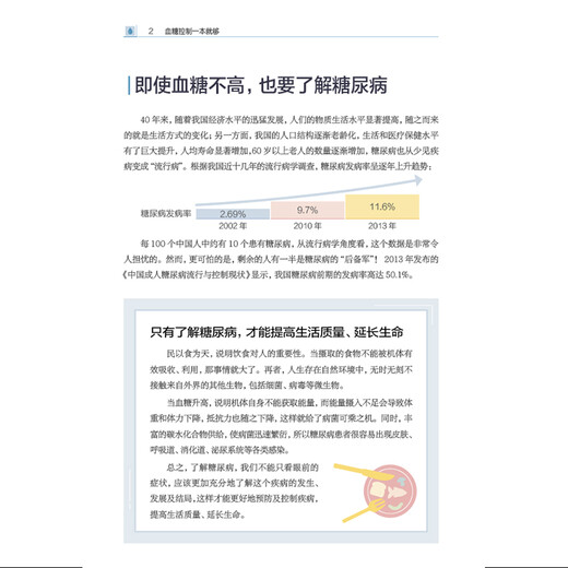 血糖控制一本就够（汉竹）（南京）  