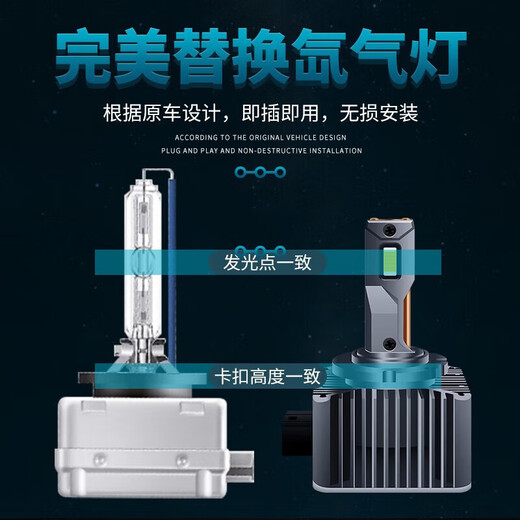 雪莱特（Cnlight）保时捷卡宴macan帕拉梅拉718卡曼911原D3SD8S氙气改装LED激光大灯