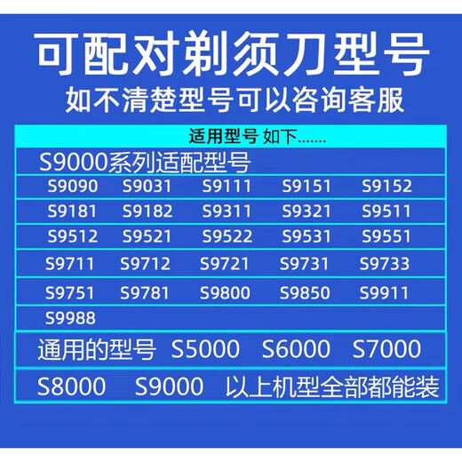 适用飞利浦剃须刀Series9000刀头刀片S9031S8980S9731S9911S9111配件 【新款】三刀三网原装进口刀头