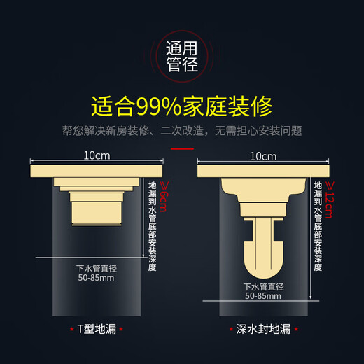 XMSJ金色防臭加厚浴室淋浴房地漏方形大排量长条型条形卫生间10CM 仿古牡丹6626-深水()