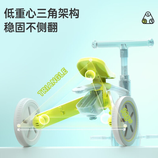 酷骑（COOGHI）儿童三轮车脚踏车婴幼儿平衡车1-5岁轻便可折叠酷奇三合一手推车 【IF设计大奖】 酷骑绿 -带推杆